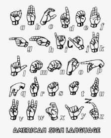 American Sign Language Asl Coloring Pages - Sign Language Alphabet Png, Transparent Png, Transparent PNG