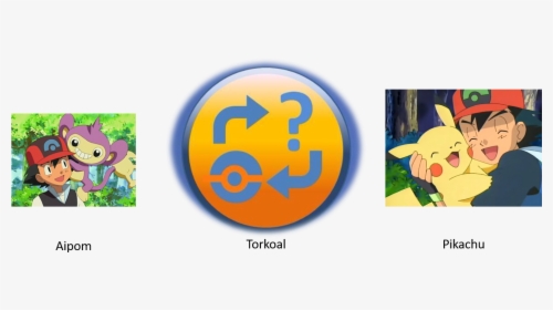 Circle, HD Png Download, Transparent PNG