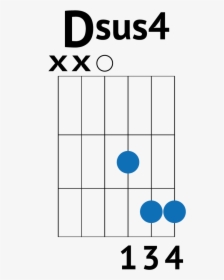 Dsus4 Is A Simple Chord That Goes Well With G, Cadd9, - Easy Chords For This Town Niall Horan, HD Png Download, Transparent PNG