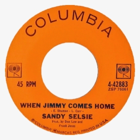 8675309 Jenny Tommy Tutone, HD Png Download, Transparent PNG