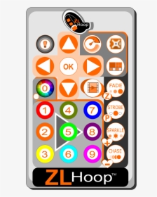 Zl Hoop Remote Control - Hoop Remote, HD Png Download, Transparent PNG