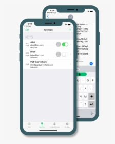Pgp Iphone, HD Png Download, Transparent PNG