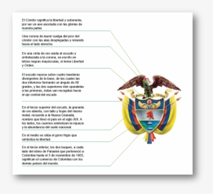 Escudo De Colombia Y Su Significado, HD Png Download, Transparent PNG