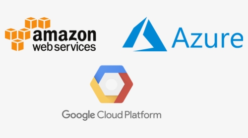 Cloud Service Platforms - Amazon Web Services, HD Png Download, Transparent PNG