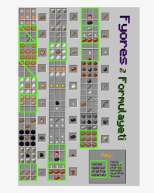 Minecraft Education Edition Crafting Recipes Hd Png Download Transparent Png Image Pngitem