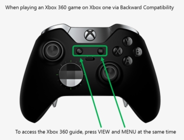 Xbox One Elite Controller S2, HD Png Download, Transparent PNG