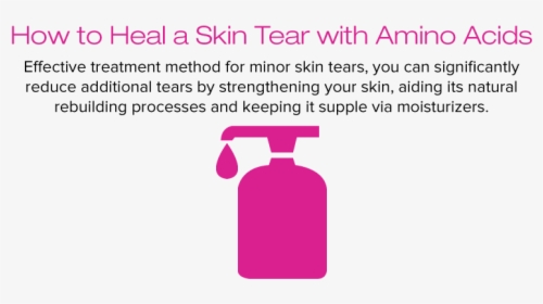 Amige 161110 How To Heal A Skin Tear With Amino Acids - Bottle, HD Png Download, Transparent PNG