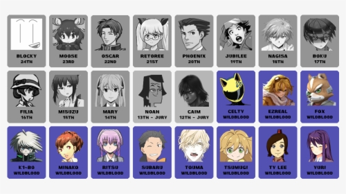 Persona 3 Portable , Png Download - Cartoon, Transparent Png, Transparent PNG