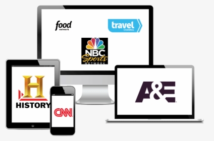 Tv Everywhere Ad With Channels - Digital Devices, HD Png Download, Transparent PNG