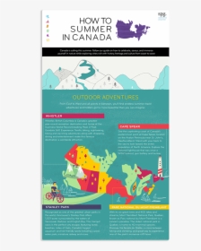 How To Canada - Poster, HD Png Download, Transparent PNG