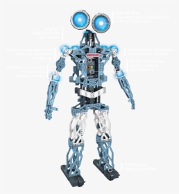 5 - Meccano Robot Png, Transparent Png, Transparent PNG