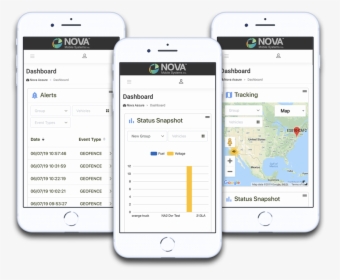 Nova Iphone Personal Tracking - Iphone, HD Png Download, Transparent PNG