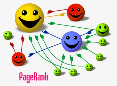 Page Rank, HD Png Download, Transparent PNG