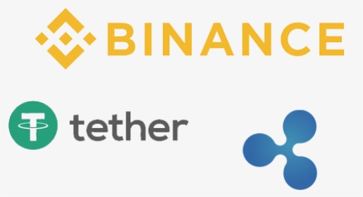 Binance Adds Support For Xrp/usdt - Graphic Design, HD Png Download, Transparent PNG