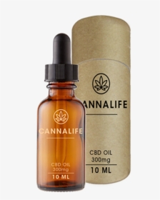Where Can I Buy Cbd Oil In Johannesburg - Cosmetics, HD Png Download, Transparent PNG