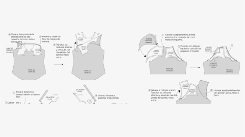 Fabrics Recommended , Png Download - Pattern, Transparent Png, Transparent PNG