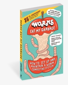 Cover - Worms Eat My Garbage, HD Png Download, Transparent PNG