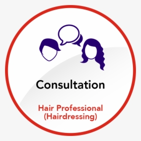 Hairdressing Consultation - Consultation In Hairdressing, HD Png Download, Transparent PNG