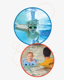 Boy Clipart Swim Goggles, HD Png Download, Transparent PNG