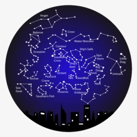 Constellations In The Southern Hemisphere - North And South Constellations, HD Png Download, Transparent PNG