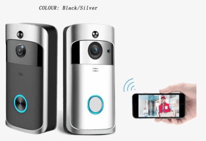 Smart Home Doorbell Hd Camera Wifi Night Vision Video - Doorbell, HD Png Download, Transparent PNG
