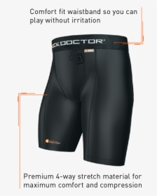 Core Compression Short With Cup Pocket   Class - Pocket, HD Png Download, Transparent PNG