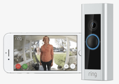 Ring Doorbell, HD Png Download, Transparent PNG