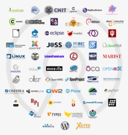 Logo Open Source Initiative, HD Png Download, Transparent PNG