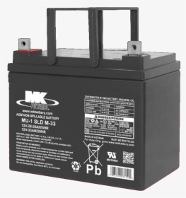 Box, HD Png Download, Transparent PNG