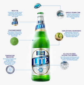 Starlite-description1 - Star Lite Beer Bottle, HD Png Download, Transparent PNG