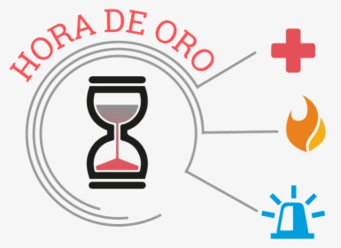 Drs Hora De Oro , Png Download - Personal Lubricant, Transparent Png, Transparent PNG