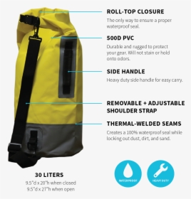 Buy A Floating Sunglasses Pack, Get A Yellow Dry Bag - Bag, HD Png Download, Transparent PNG