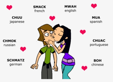 Onomatopeya - Kissing Sound, HD Png Download, Transparent PNG