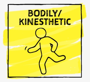 Bodily Kinesthetic Intelligence Clipart, HD Png Download, Transparent PNG