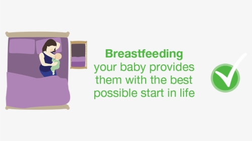 Breastfeeding - Graphic Design, HD Png Download, Transparent PNG