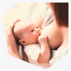 Breastfeeding - Dapat Gawin Para Maiwasan Ang Malnutrisyon, HD Png Download, Transparent PNG