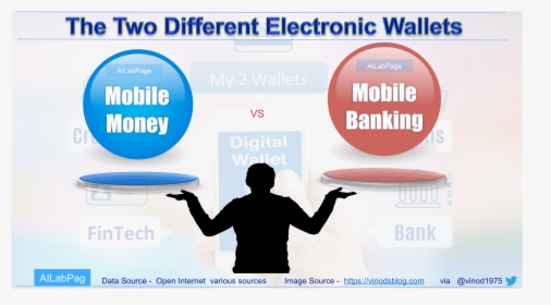 Mobile Money Vs Mobile Banking - Mobile Banking Mobile Money, HD Png Download, Transparent PNG