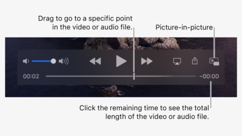 The Quicktime Player Playback Controls - Push-button, HD Png Download, Transparent PNG