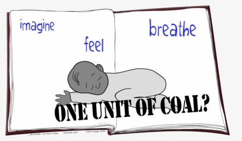 Thisbreath Journal 5 Unitofcoal, HD Png Download, Transparent PNG