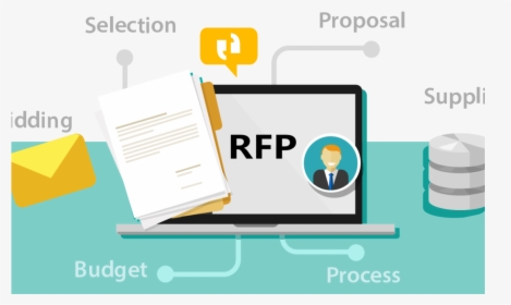 In An Rfp - Proposal Rfp Software Market, HD Png Download, Transparent PNG