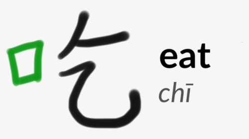 The Character 吃 Or Chī, Meaning Eat - Calligraphy, HD Png Download, Transparent PNG