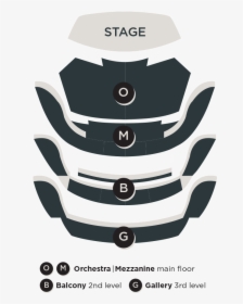 Ordway Music Theater Seating Chart - Ordway Music Center Seating Chart, HD Png Download, Transparent PNG