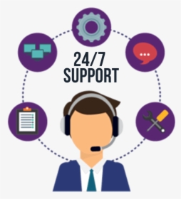 Support1 - Hosting 24 7 Support, HD Png Download, Transparent PNG