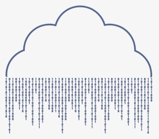 Cloud Hosting Png , Png Download, Transparent Png, Transparent PNG