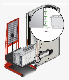 Diagram, HD Png Download, Transparent PNG