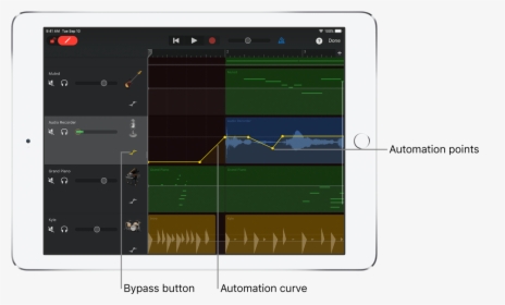 Track Automation, Showing Automation Curves, Automation - Automation, HD Png Download, Transparent PNG