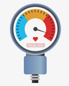 Transparent Heart Attack Png - Blood Pressure Gauge Clipart, Png Download, Transparent PNG