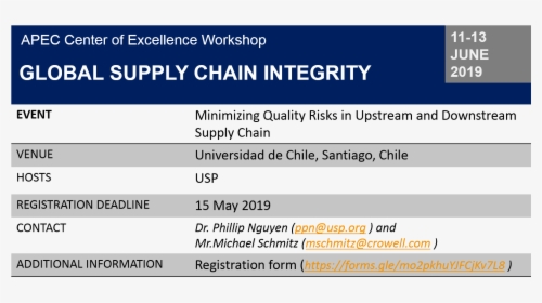 Global Supply Chain Integrity Training By Usp - Trx Suspension Training, HD Png Download, Transparent PNG