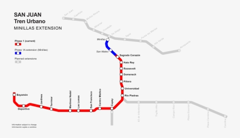 San Juan Tren Urbano Extensions - Tren Urbano Map, HD Png Download, Transparent PNG