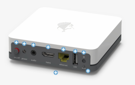 Internetbox Plus Hinten, HD Png Download, Transparent PNG